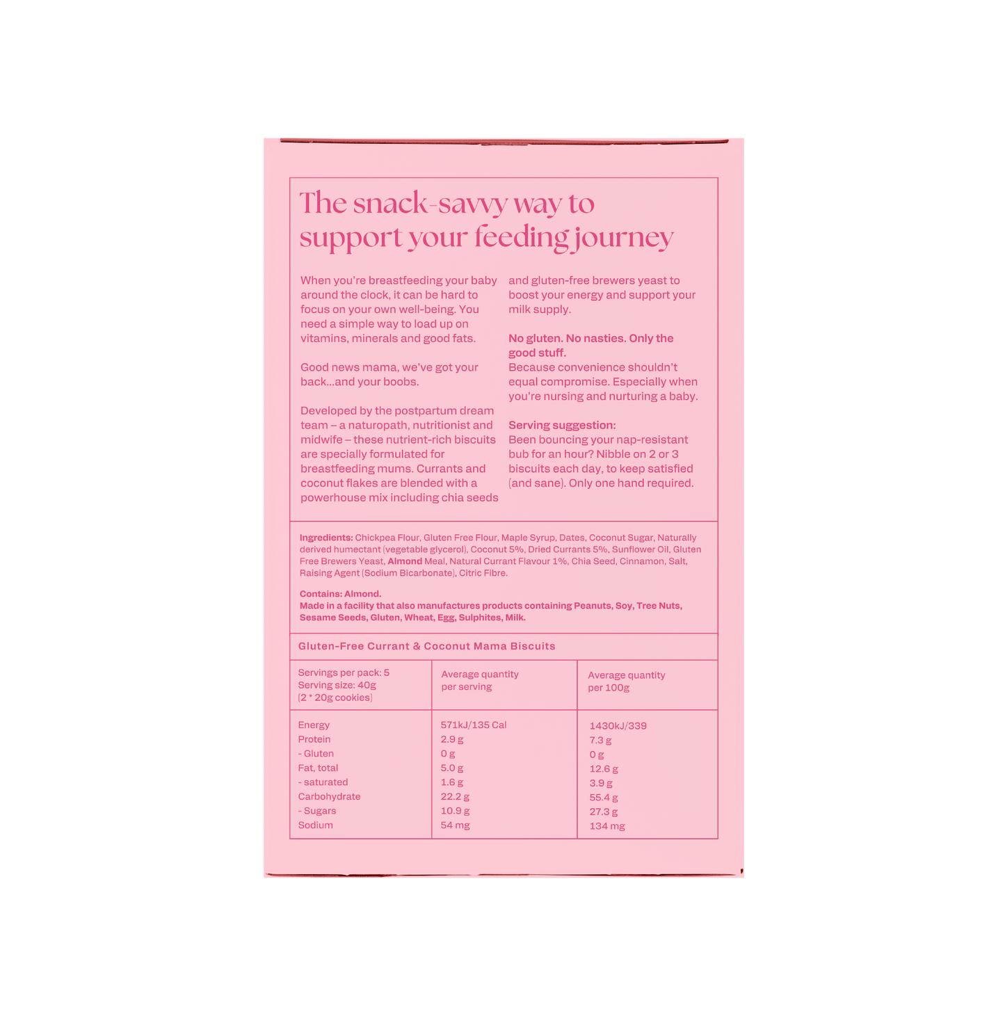 Gluten Free Currant and Coconut Mama Biscuits