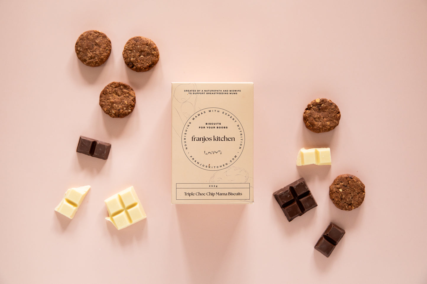 Triple Chocolate Mama Biscuits